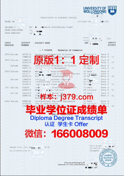 卧龙岗大学毕业证图片尺寸是多少(卧龙岗大学学费一览表)