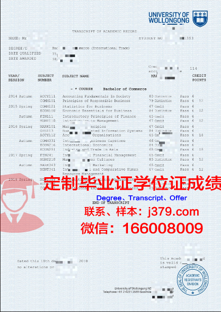 澳大利亚高等教育学院毕业证尺寸(澳大利亚毕业照)