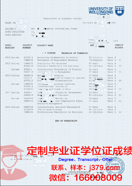 澳大利亚泰勒学院毕业文凭