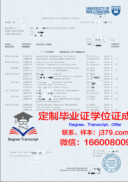 澳大利亚过境需要毕业证吗(澳大利亚过境签证怎么办理)